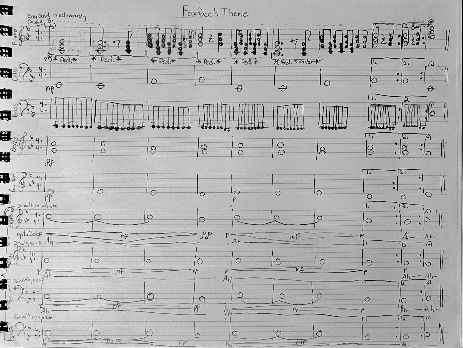 Annie Elise's handwritten score for Foxface's Theme, marked “Sly and mischievously”, on staves for piano, cello, bass, bells, guitar and four voices